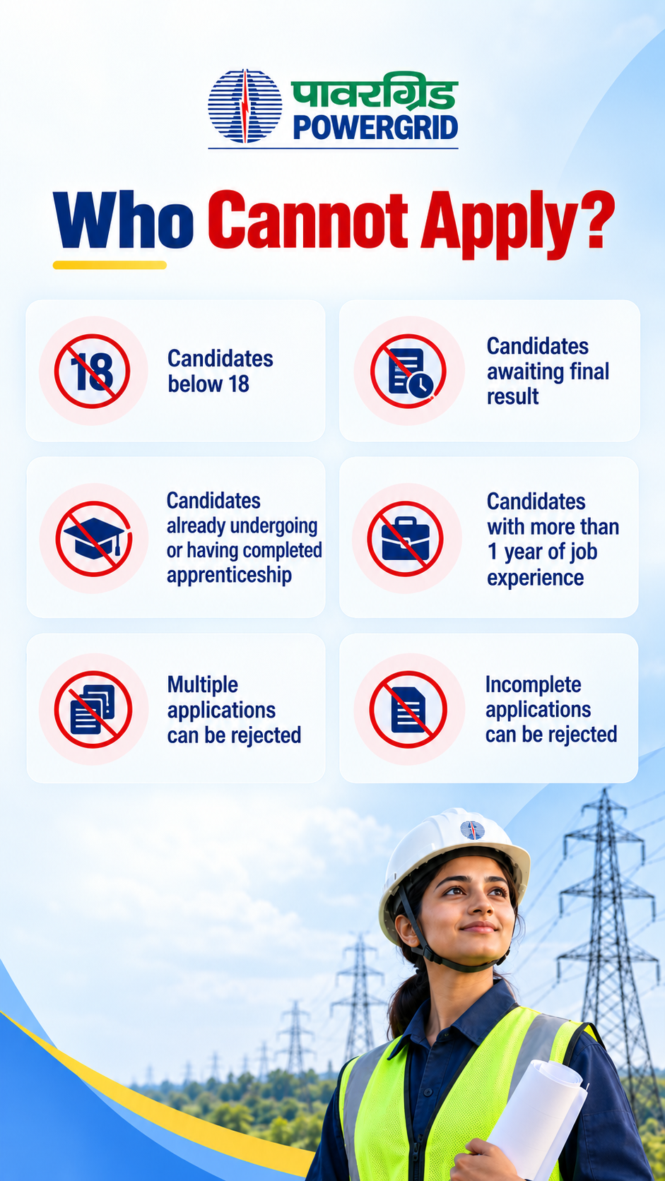 POWERGRID apprenticeship 2026: Who cannot apply