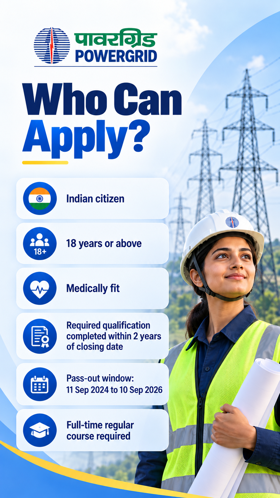POWERGRID apprenticeship 2026: Who can apply